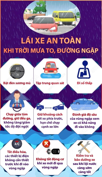 Xe Đua Đường Phố An Toàn? Những Điều Cần Biết Trước Khi Lái